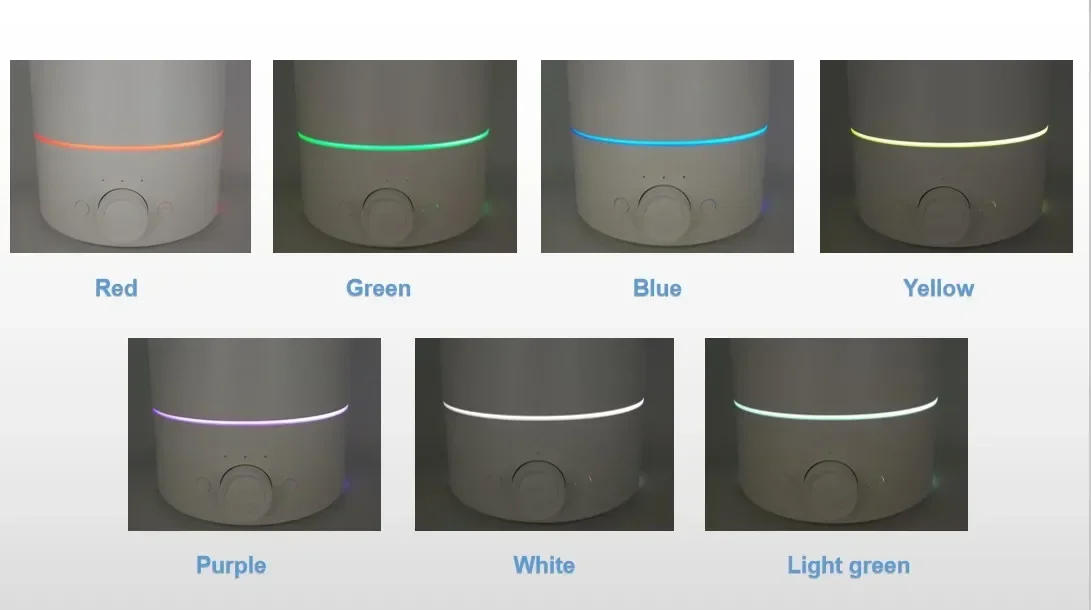 Description Picture 5 of itemAromatherapy MachineSIXU Portable Steamer Air Freshener Aromatherapy Water Atomizer Novel 4l Ultrasonic Fog Humidifier Mist Diff