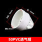 F-50mm