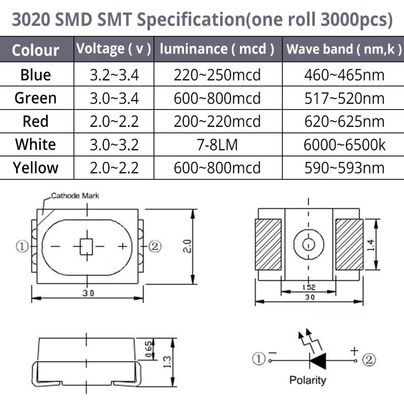 Description Picture 3 of item100pcs 3020 SMD White Red Blue Green Yellow Light-emitting Diode SMT 8-10 LM LED Lamp Bead Mini Chip Lights Home DIY Decoration