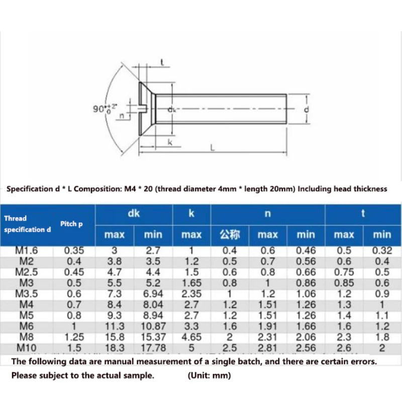 Description Picture 3 of item20/50/100pcs M2 M3 M4 M5 M6 M8 M10 PA66 White Nylon Slotted Countersunk Head Flat Head Screw Plastic Insulated Flat Head Screw
