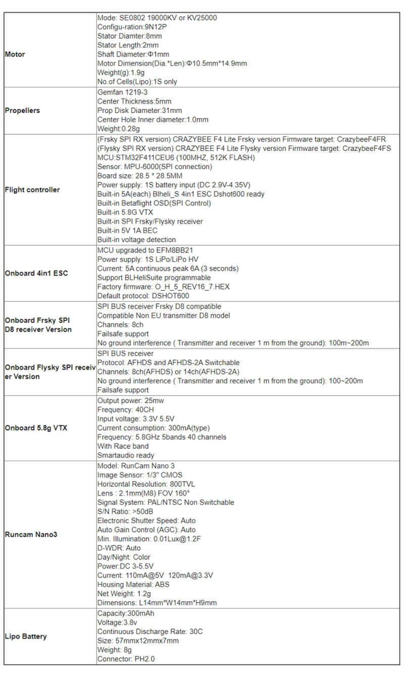 Description Picture 2 of itemHappymodel Mobula6 Mobula 6 1S 65mm Brushless Tinywhoop 4in1 Crazybee F4 Lite Flight Controller FC SE0802 Motor For RC FPV Drone