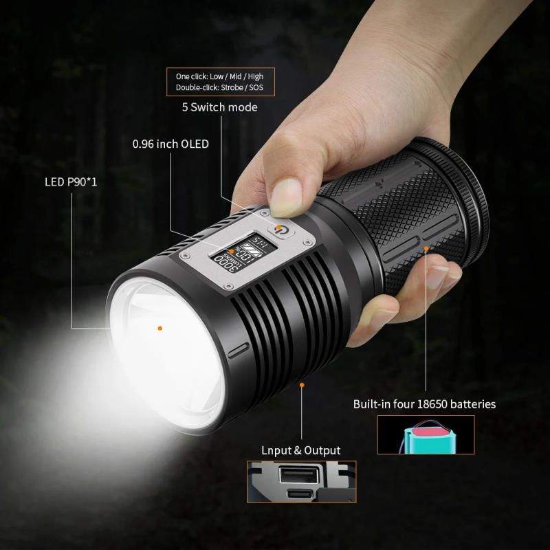 Description Picture 6 of itemHigh Power Flashlight LED Rechargeable Torch Type-c charging Luxury OLED Display Built-in 4pcs 18650 batteries for collection