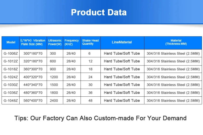 Description Picture 4 of item3000W Power Ultrasonic Cleaner Immersible Vibration Board Transducer Generator Ultrason Cleaning Machine Metal Oil Part Wash