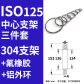 ISO125 304 KFM Alu