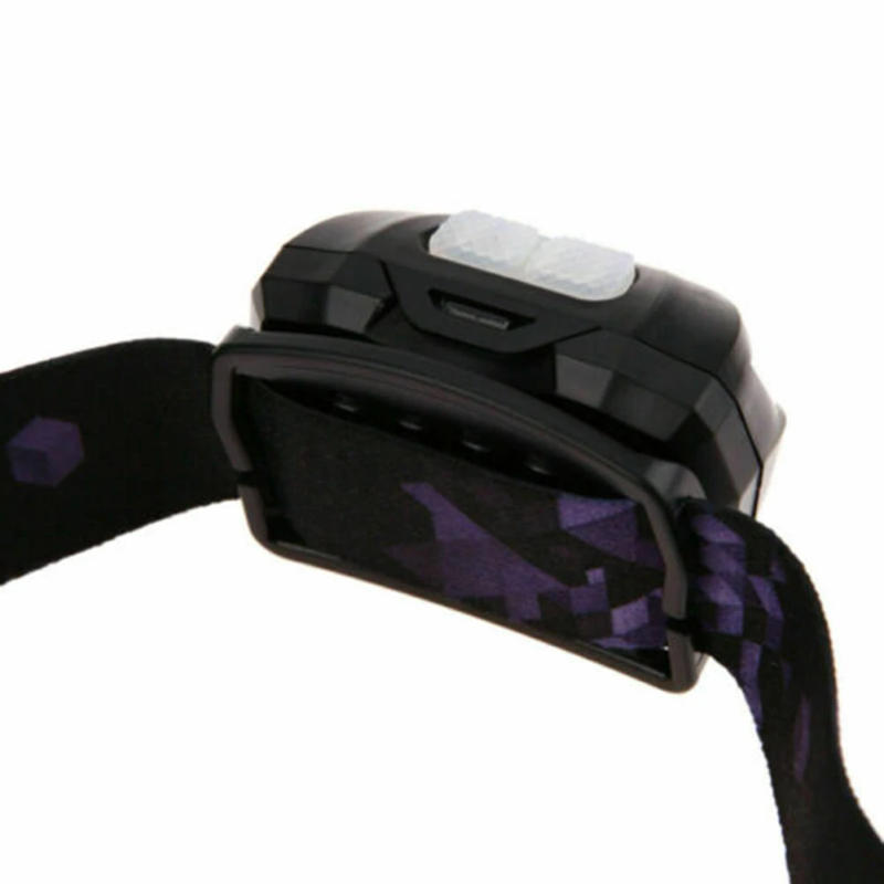 Description Picture 6 of itemCamping Head Lamp LED Motion IR Sensor Rechargeable Headlight Multifunction Waterproof LED Headlight For Night Fishing Light