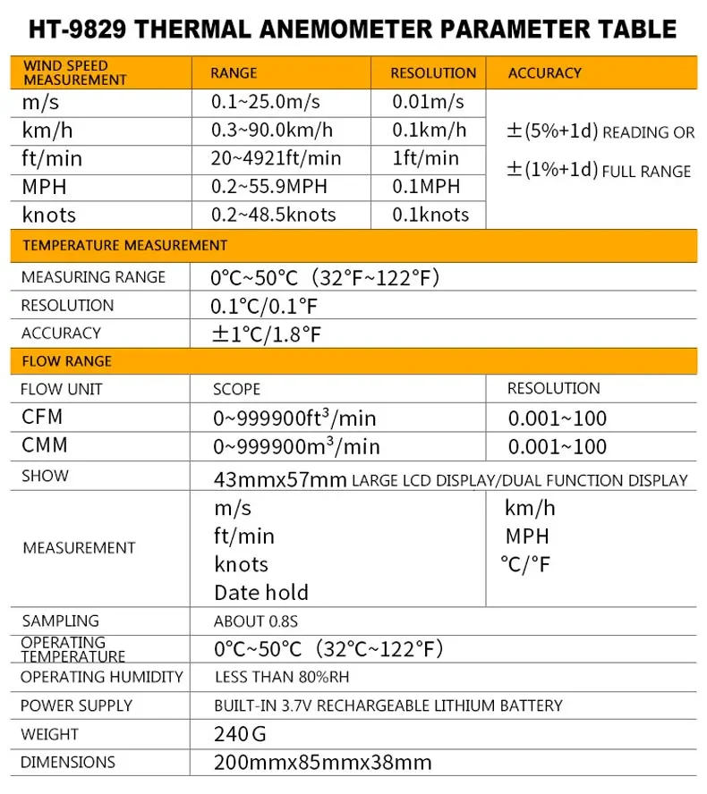 Description Picture 5 of itemNew HT-9829 High Sensitivie Digital Portable Wind Speed Meter Hot Wire Thermal Anemometer Anemometro Measuring Instruments