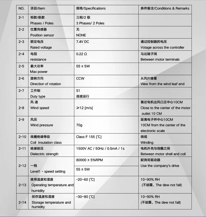 Description Picture 6 of item130,000 RPM turbo blower high-speed brushless motor 110,000 RPM violent fan 7.4v DC brushless motor