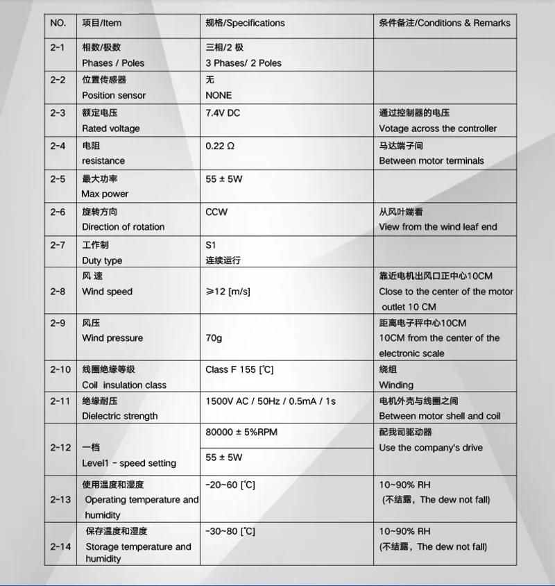 Description Picture 6 of item130,000 RPM turbo blower high-speed brushless motor 110,000 RPM violent fan 7.4v DC brushless motor