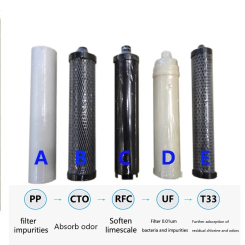 Stainless Steel Water Purifier Faucet Front Filter Element Home Kitchen Star Ultrafiltration Water Purifier Filter Element