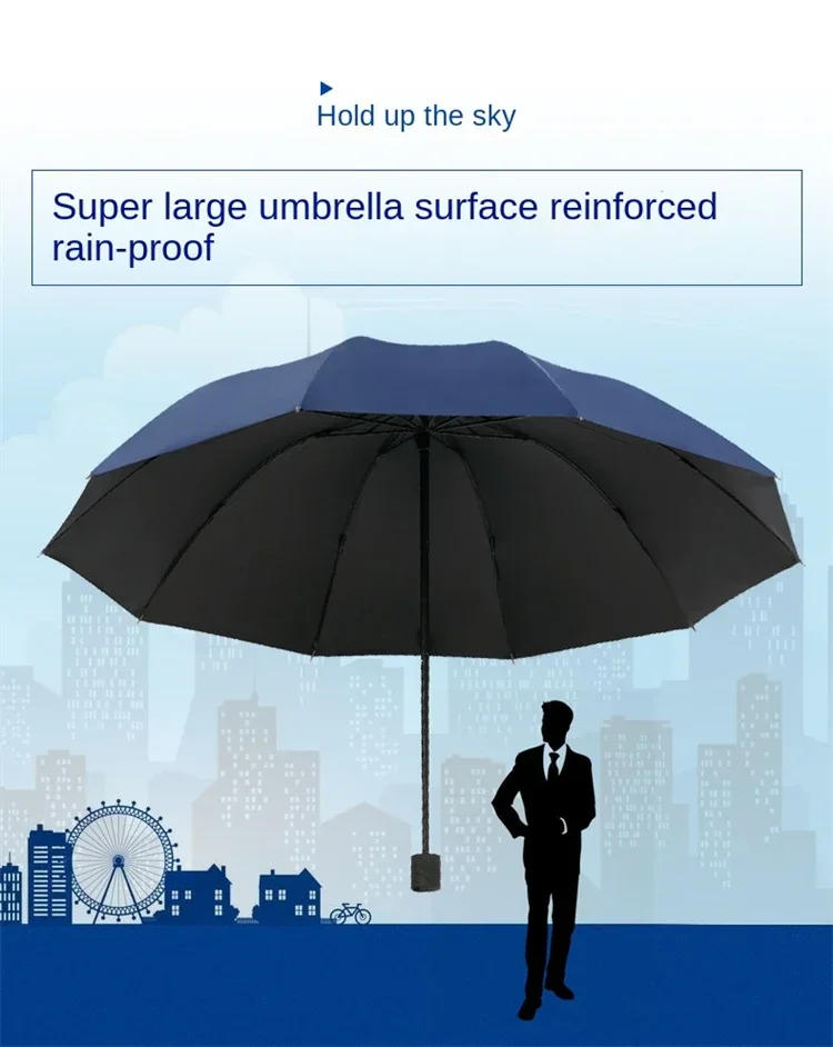 Description Picture 5 of itemOversized Folding Umbrella Windproof Waterproof Large Sun Rain Travel Family Use Umbrella Brand