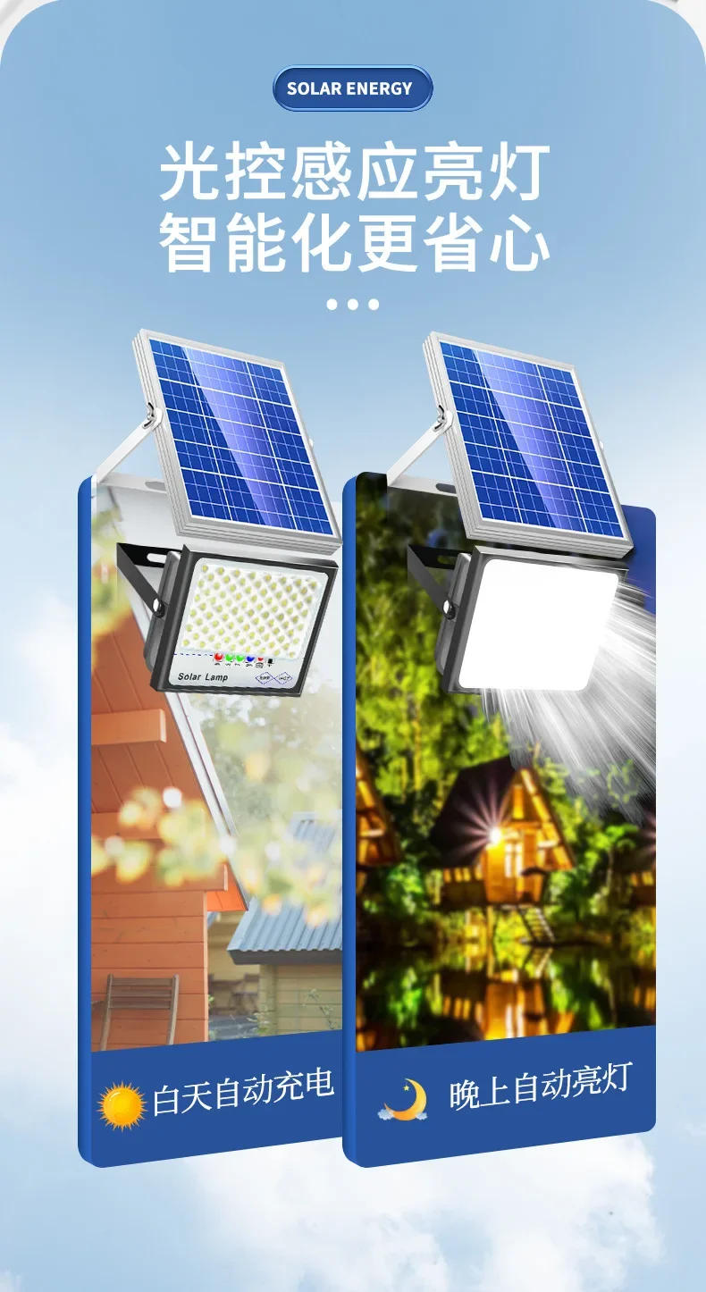 Description Picture 6 of item100/200/300W Solar Lamp Outdoor Waterproof Spotlight Led Light Outdoor Lamp with Remote Control Solar Street Lamp Light Control