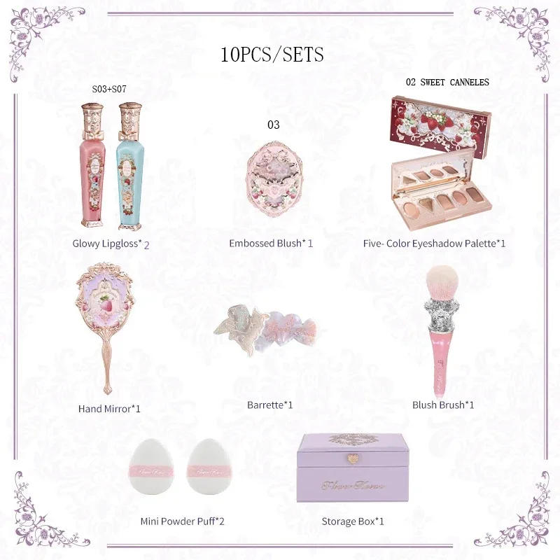 Description Picture 4 of itemFlower Knows Strawberry Rococo All-In One Gift Set Makeup Kit Full Professional Eyeshadow Blush Powder Lip Cream 10 Pcs Set