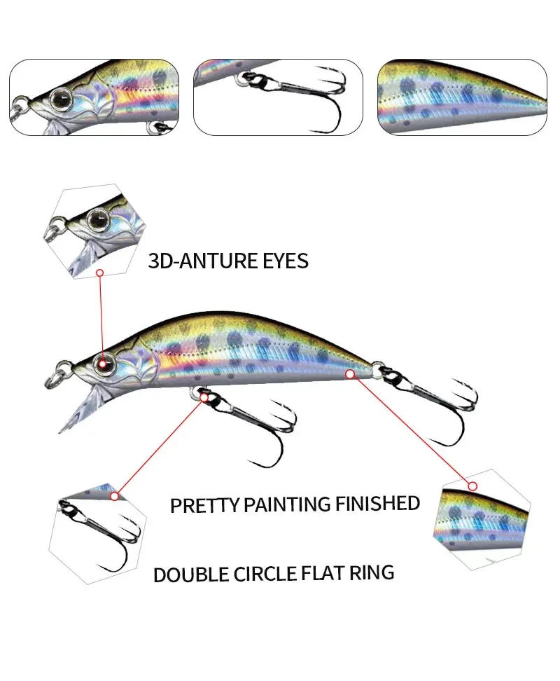 Description Picture 4 of itemMinnow Fishing Lure Laser Slow Mixed Set Wobblers Crankbaits Isca Artificial Hard Bait Carp Mini Fishing Lures Pesca Tackle