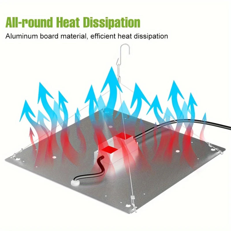 Description Picture 4 of itemLED Plants Grow Light Full Spectrum Plants Growing Fill Lamps Quantum Board AC85-265V Indoor Hydroponic Growth Cultivation Lamp