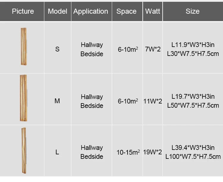 Description Picture 4 of itemNordic Cracked Wood Led Wall Mounted Lamp for Hallway Aisel Living Room Bedroom Sconce Light Wooden Background Decoration Indoor