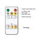 Remote control