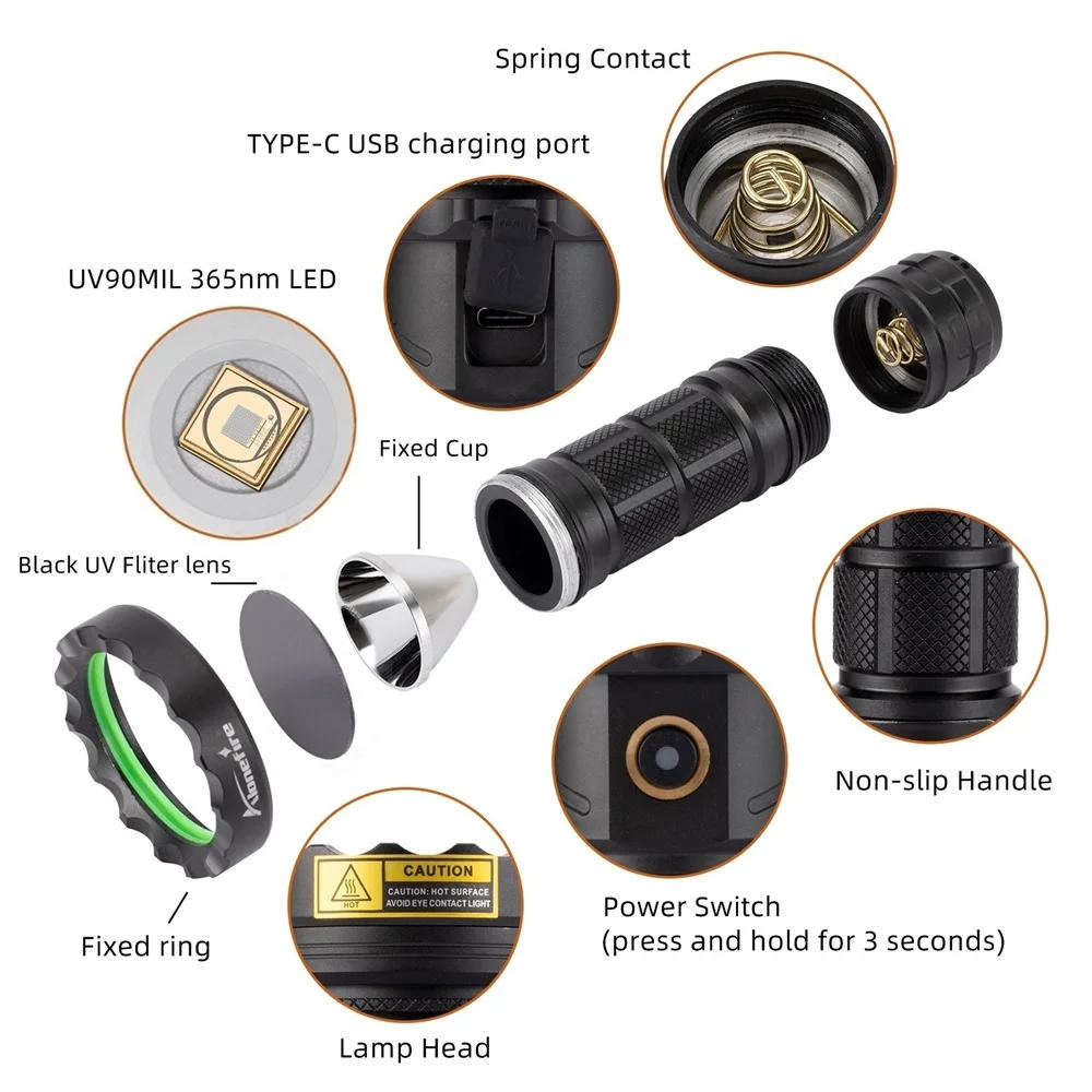 Description Picture 5 of itemAlonefire SV52 365 LED UV Flashlight Ultraviolet Torch By 26650 Battery for Urine Detector Cat Pet Stains Scorpion Currency