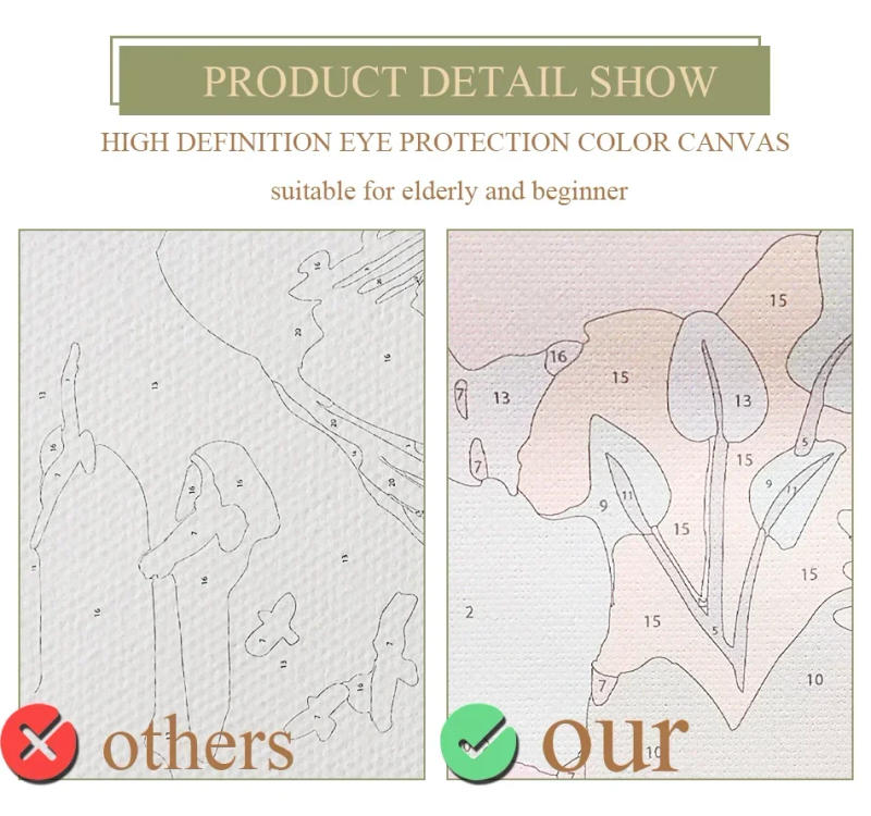 Description Picture 4 of itemDIY Paint By Numbers Kit for Adults - Tree, Acrylic Digital Oil Painting Art on Canvas Home Decor Gift No Frame