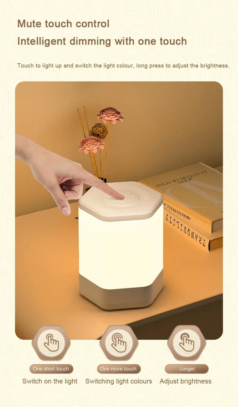 Description Picture 5 of itemLED Bedside Night Lights USB Charging Desk Lamp Night Feeding Eye Protection Touch Desk Lamps  Study  Bedroom Lighting  Fixtures