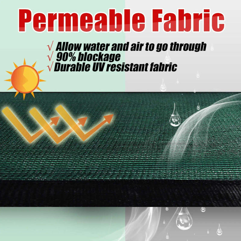 Description Picture 2 of itemDark Green Fence Privacy Screen Windscreen Cover Fabric Shade Tarp Netting Mesh Cloth for for Outdoor Fence Backyard, Patio