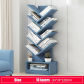 10 layers Blue