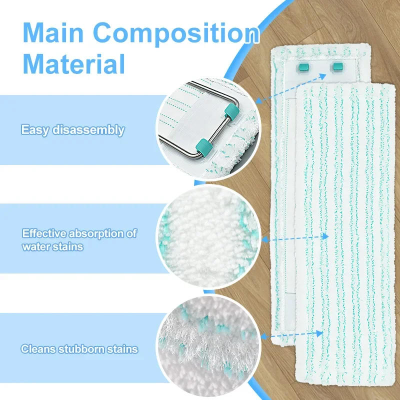 Description Picture 6 of item3PCS Floor Wiper Replacement Mop Cloth For Leifheit High-Absorbency Polyester Mop Pad For Wet Dry Cleaning Parts Accessories
