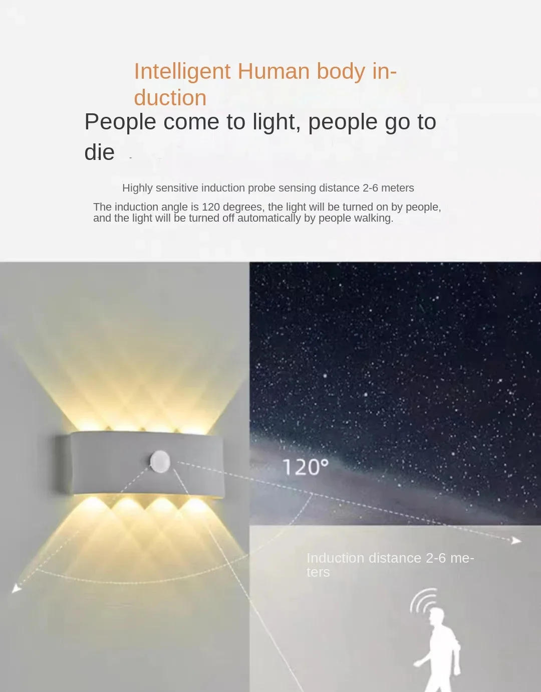 Description Picture 3 of item6/8/12W PIR Motion Sensor LED Indoor Outdoor Waterproof Aluminum Garden Porch Light Corridor Entrance Living Room Sconce Light