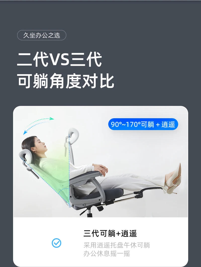 Description Picture 5 of itemMobiles Gaming Office Chairs Swivel Study Recliner Ergonomic Design Playseat Chairs Accent Silla Para Comedor Office Furniture