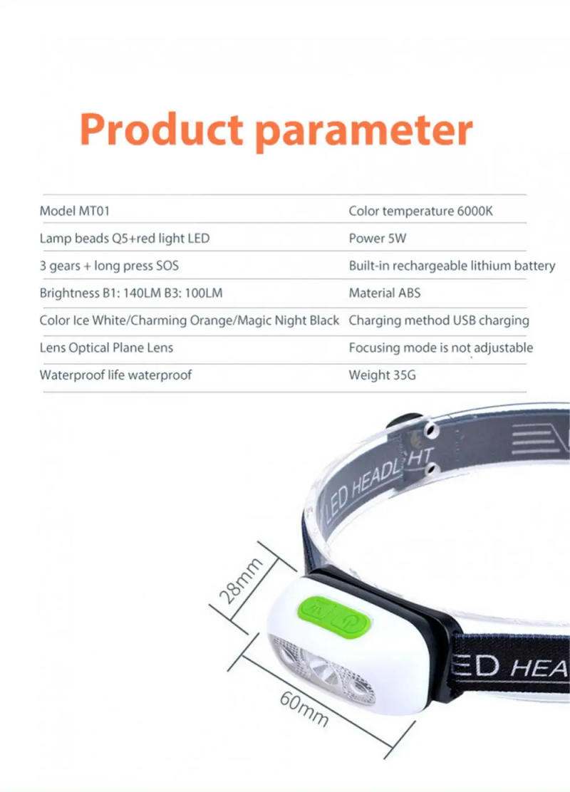 Description Picture 4 of itemNEW Strong Light Headlamp USB Rechageable Motion Sensor Headlight Portable Fishing Camping Outdoor Head Lamp Work Flashlight