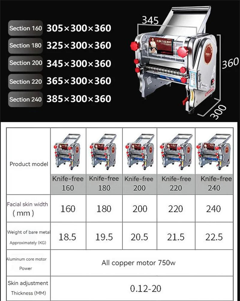 Description Picture 6 of item750W Noodle Maker Machine Electric Home Automatic Stainless Steel Press Table Noodle Dumpling Machine Kneading Pasta Makers