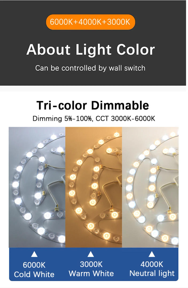 Description Picture 5 of itemLed Module For Ceiling Lights Dimming 220V Replacement Led Light Panel 72W 96W Energy Saving Module Lamp For Ceiling Fan Lamps