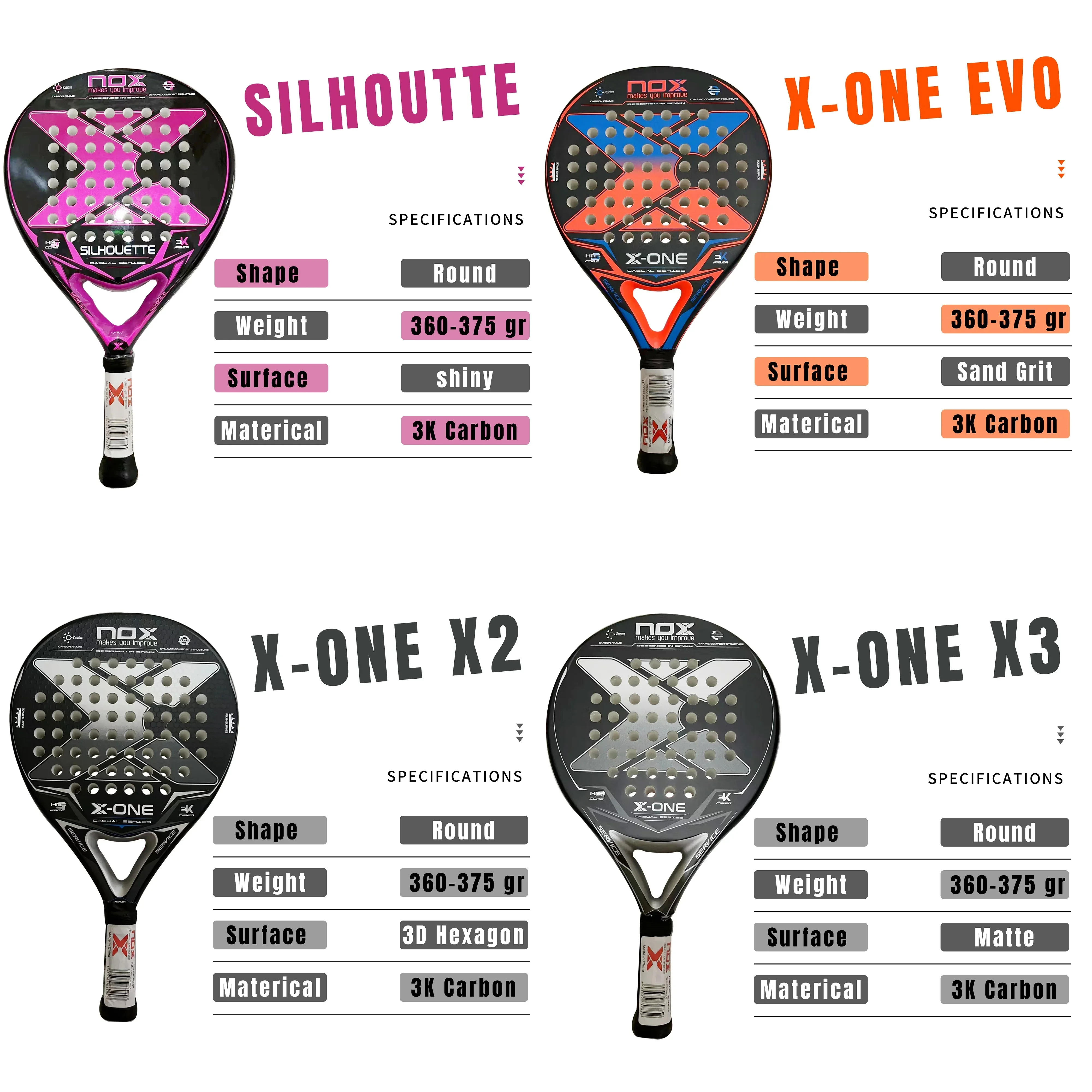 Description Picture 3 of itemPadel Tennis Rackets,Paddle Tennis Racquets Carbon Fiber with EVA Memory Flex Foam Core,Paddle Racket Lightweight for Pop Tennis