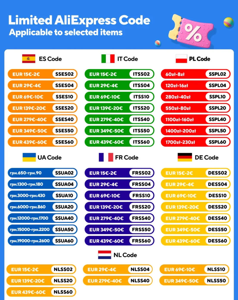 Description Picture 2 of item5PCS Rocker Toggle Switch 2/3 Position Square Snap-in Panel Mount 5A125V 2A250 Momentary MOM MOM Locking Snap-in ON-OFF-ON