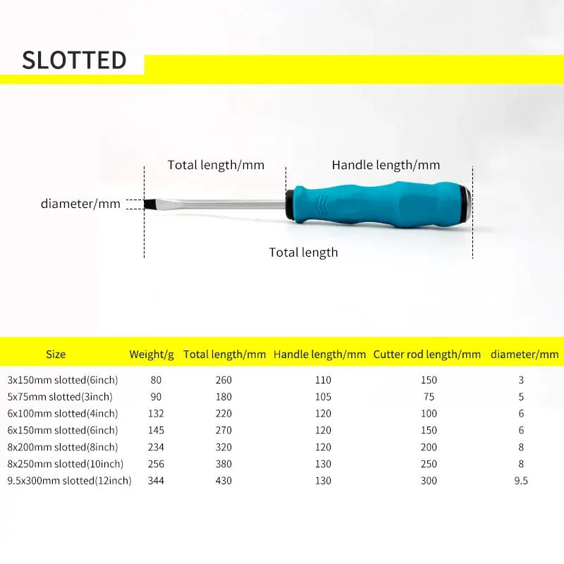 Description Picture 4 of item1PCS Magnetic Knockable Screwdriver Multifunctional Flat Head Slotted Cross Screwdriver Household Manual Screw Drive Tool
