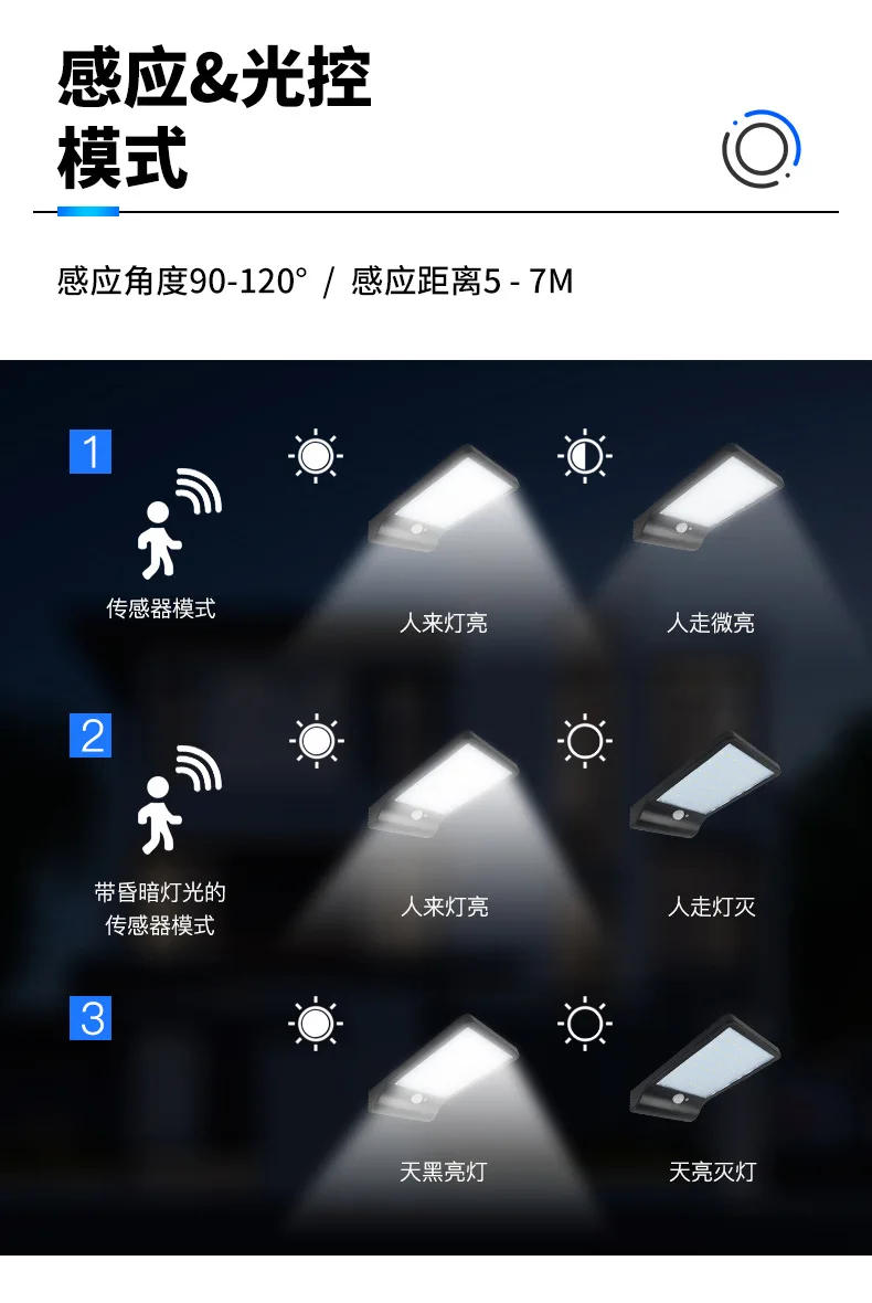 Description Picture 3 of item450LM 36/48 LED Solar Power Street Light PIR Motion Sensor Lamps Garden Security Lamp Outdoor Street Waterproof Wall Lights