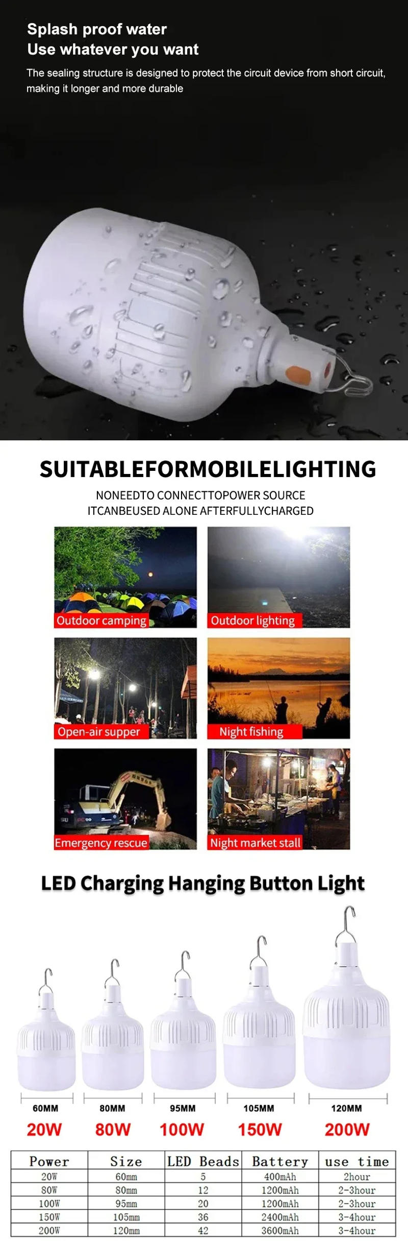 Description Picture 5 of itemCamping Light LED Portable Lanterns USB Rechargeable Outdoor Hanging Camping Bulb Energy Saving Emergency Lights Garden Tents