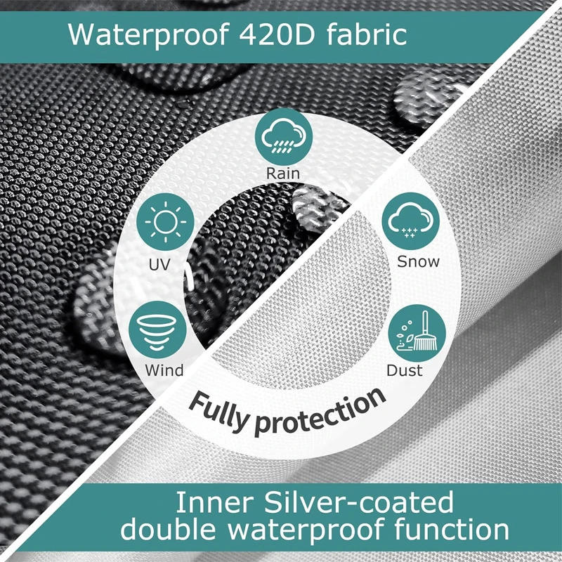 Description Picture 5 of itemAutomatic Roller Washing Machine Cover Dustproof Front Open Dryer Washing Machine Protection Sunscreen Aging Household Supplies