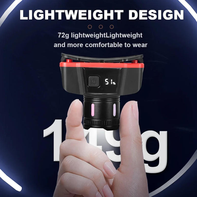 Description Picture 5 of itemSuper Bright LED Headlamp 6 Lighting Modes USB Rechargeable Head Flashlight Rotating Zoom Outdoor Camping Fishing Head lantern