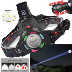 LED Headlamp IPX4 Waterproof Flashlight 90 Degree Adjustable Head Lamp 1200 Lumen Head Light for Outdoor Camping Fishing Running