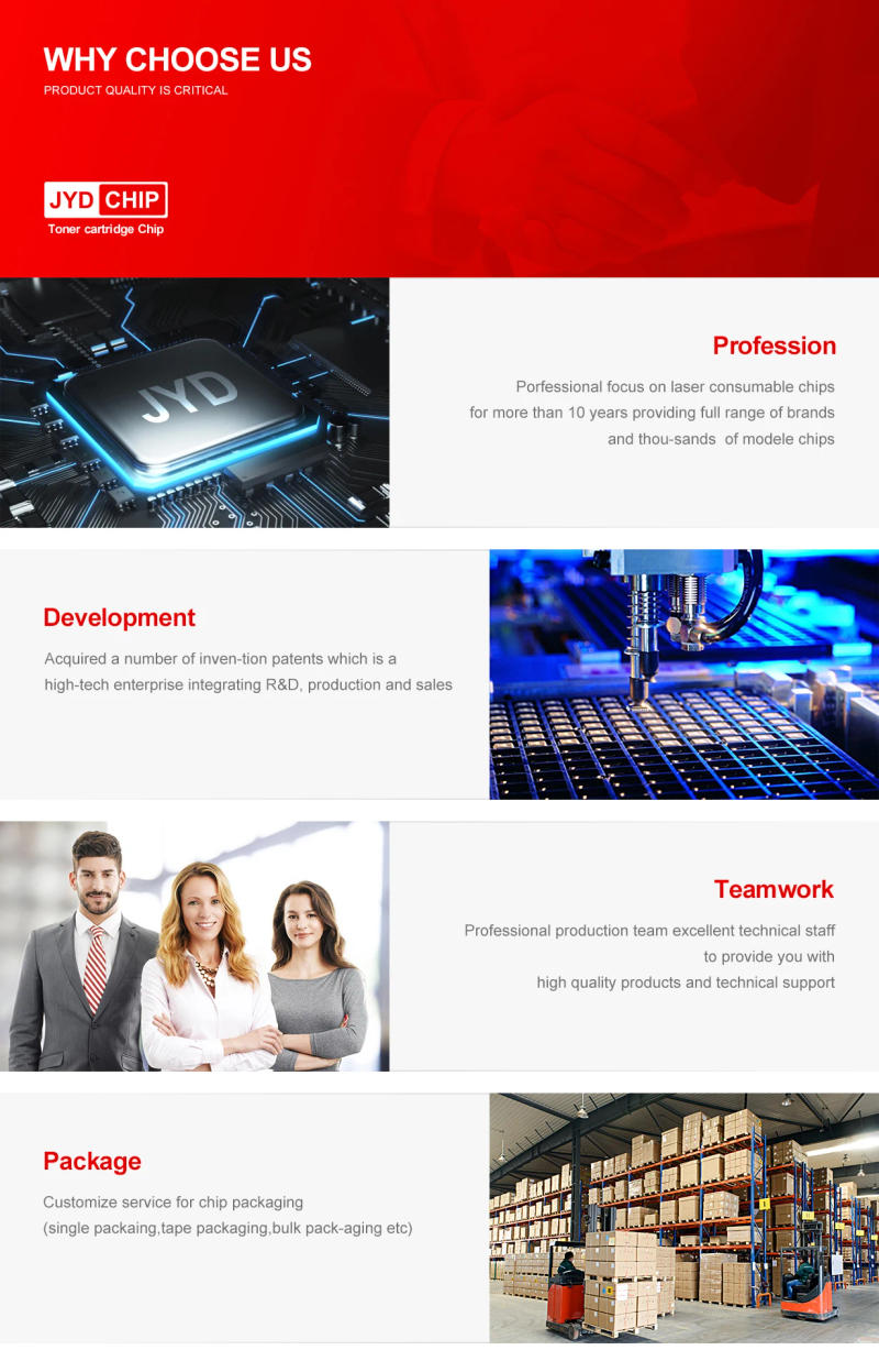 Description Picture 4 of itemNew Compatible W2210A W2210X W2110A W2110X 207X 206X Cartridge Chip for HP M255dw M283fdw M283cdw M282 M283 Toner Chip 207A 206A