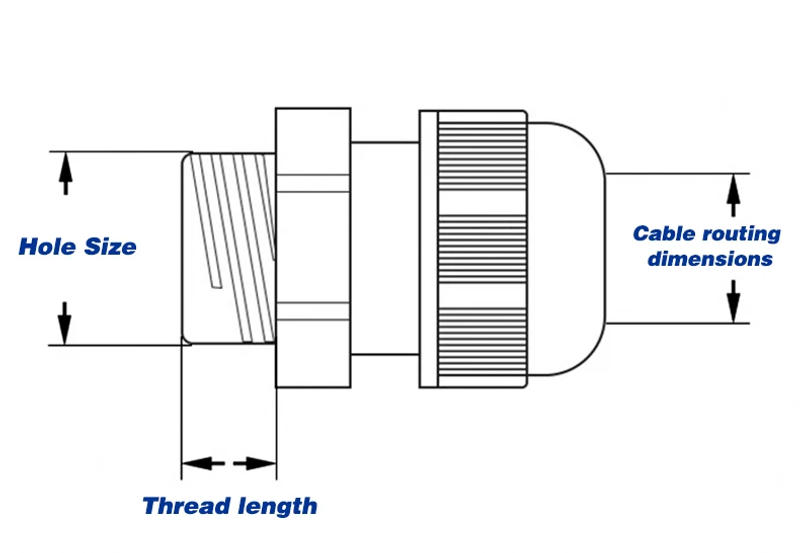 Description Picture 4 of item10Pcs PG cable gland black PG7 9 11 13.5 16High Quality IP68 Wire Plastic Waterproof Connector Cable Sleeve Adjustable Joints