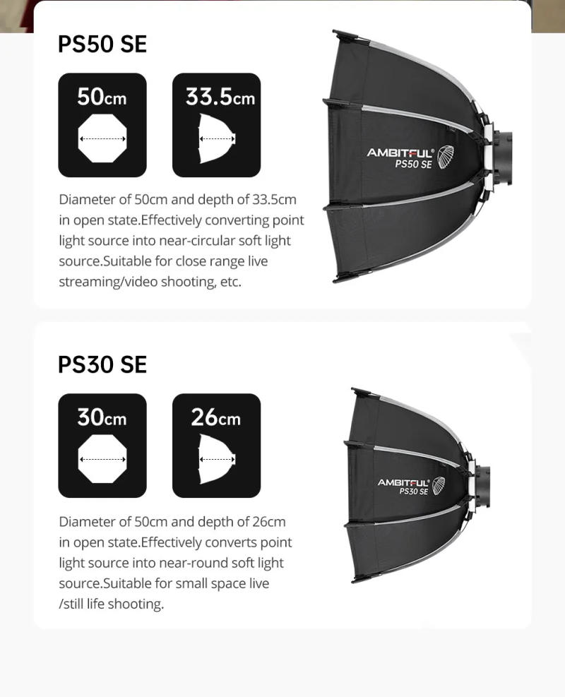 Description Picture 5 of itemAMBITFUL 30cm PS30 SE 50cm PS50 SE Mini Quickly Release Bowens Mount Octagon Softbox + Honeycomb Grid for Flash LED Light