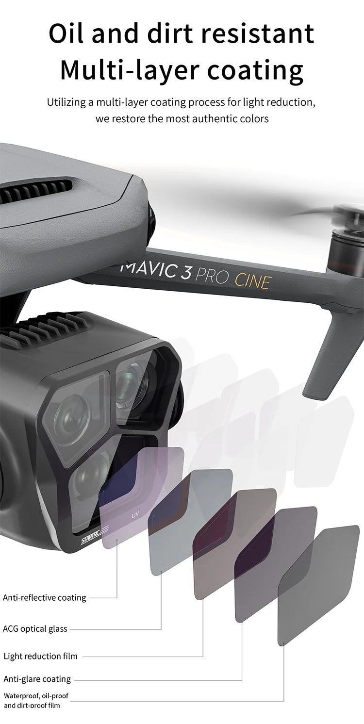 Description Picture 5 of itemCamera Lens Filters Set for DJI Mavic 3 Pro Drone Filter GND16 UV CPL ND8 ND16 ND32 ND64 Filter Kit Polar Filters Accessories