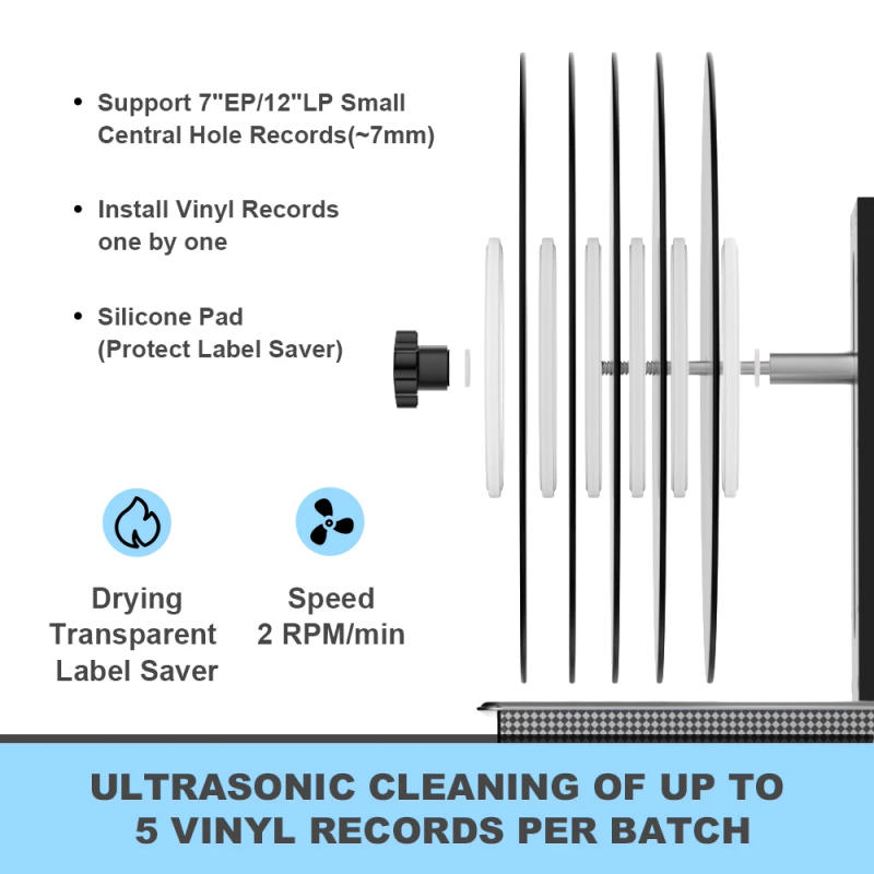 Description Picture 4 of itemVinyl Record Clean Machine Bracket with Lifting Function Label Saver Washing 5 Records Suit for 6L Ultrasonic Cleaner Bath