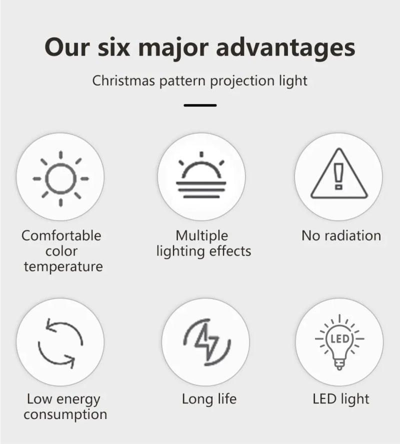 Description Picture 3 of itemLED Night Light Astronaut Space Projector Christma Night Light Christma Pattern Lights Ceiling LED Lamp For Room Home Decor Kids