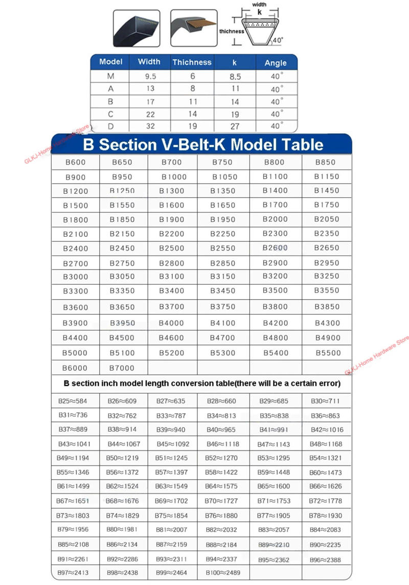 Description Picture 3 of item1Pcs B56/57/58-65 Inch Size B Type V-Belt Black Rubber Triangle Belt Industrial Agricultural Mechanical Transmission Belt