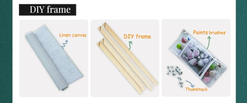 Description Picture 4 of itemSDOYUNO Painting By Numbers For Adults DIY Kits HandPainted Animal Picture On Canvas Oil Paint Drawing Coloring By Numbers