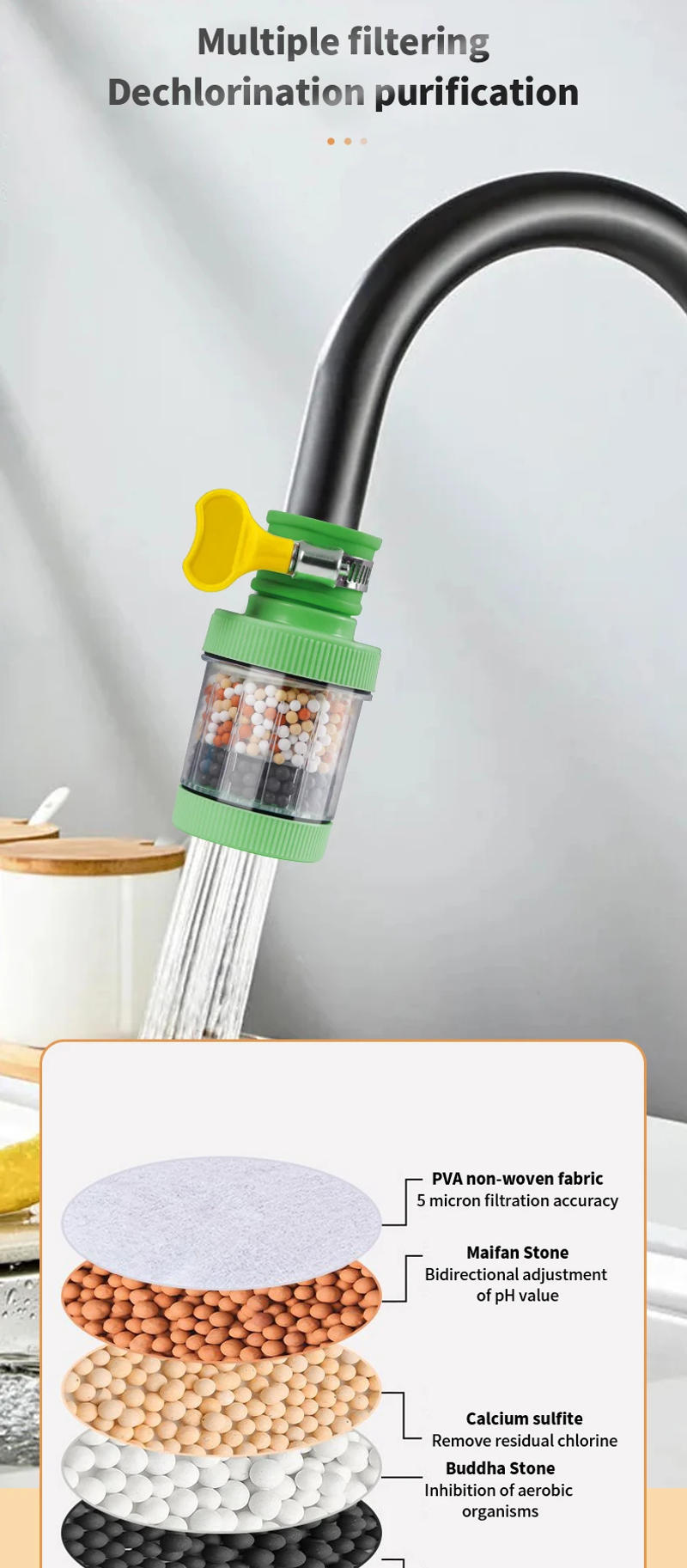 Description Picture 6 of itemWater Faucet Filter Household Kitchen Home Faucet Mini Tap Water Clean Purifier Filter Filtration Cartridge Carbon Filter