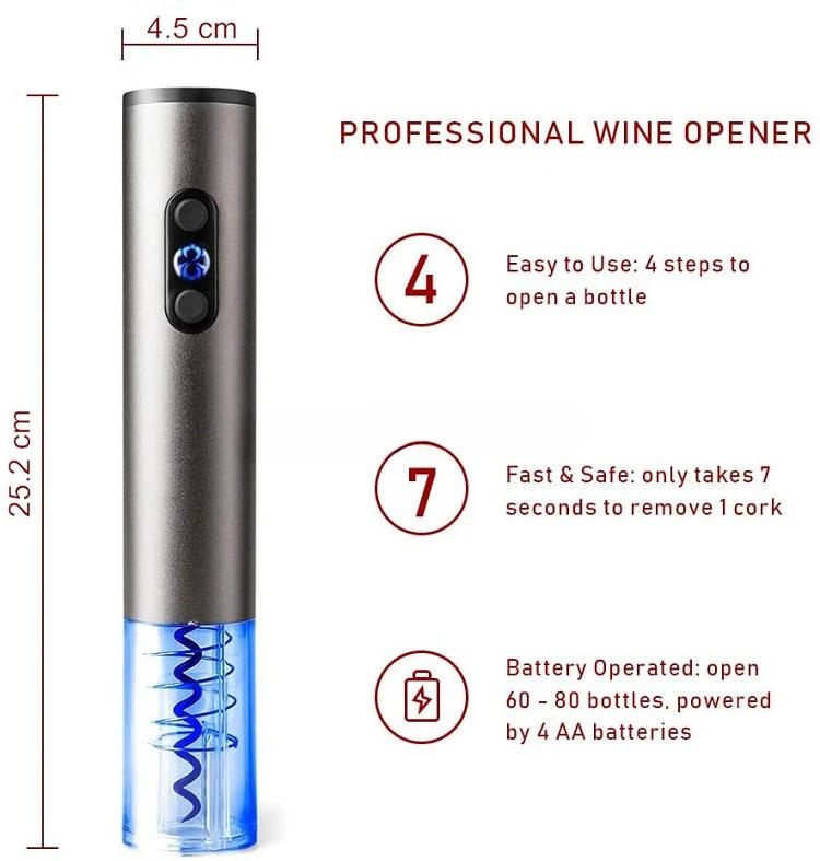 Description Picture 4 of itemAmazon Top Seller Promotional Electric Wine Opener Gift Set 4 in 1 Cutter Pourer Stopper in Color Gift Box Packing