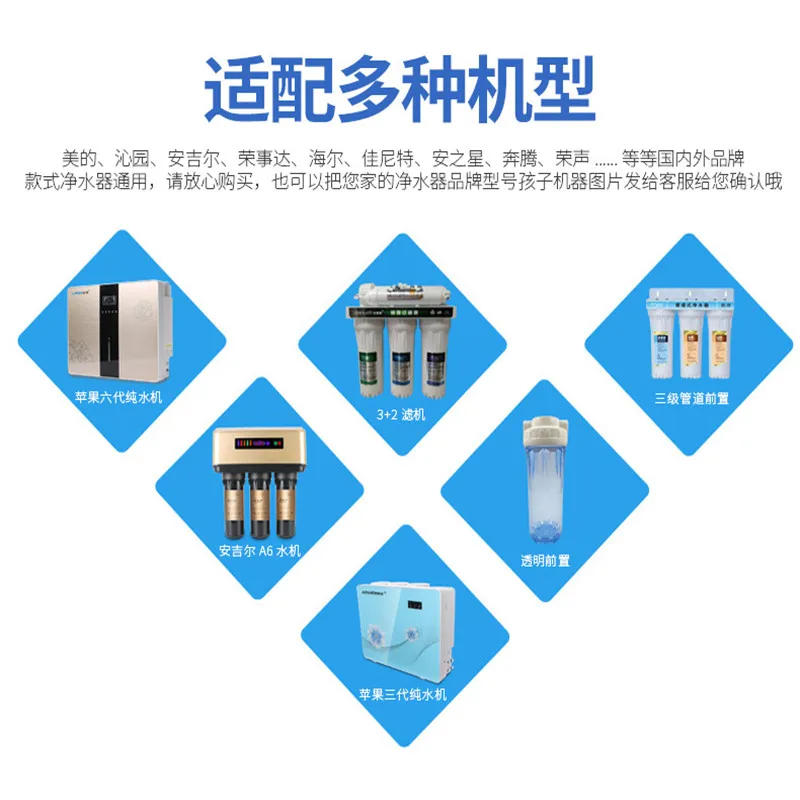 Description Picture 3 of itemGrade 5 Reverse osmosis pure water RO Purifier filter set RO+T33+UDF/GAC+5 micron PP FTO compressed carbon /75g back osmosis mem